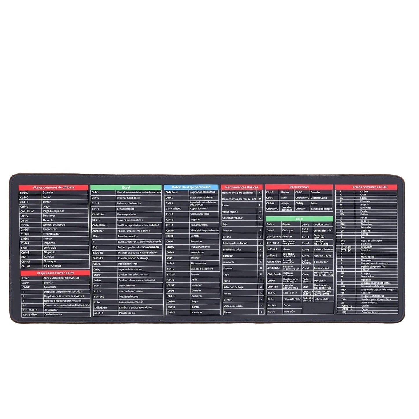 Shortcut Keyboard Mat Mouse Pad Wukusy