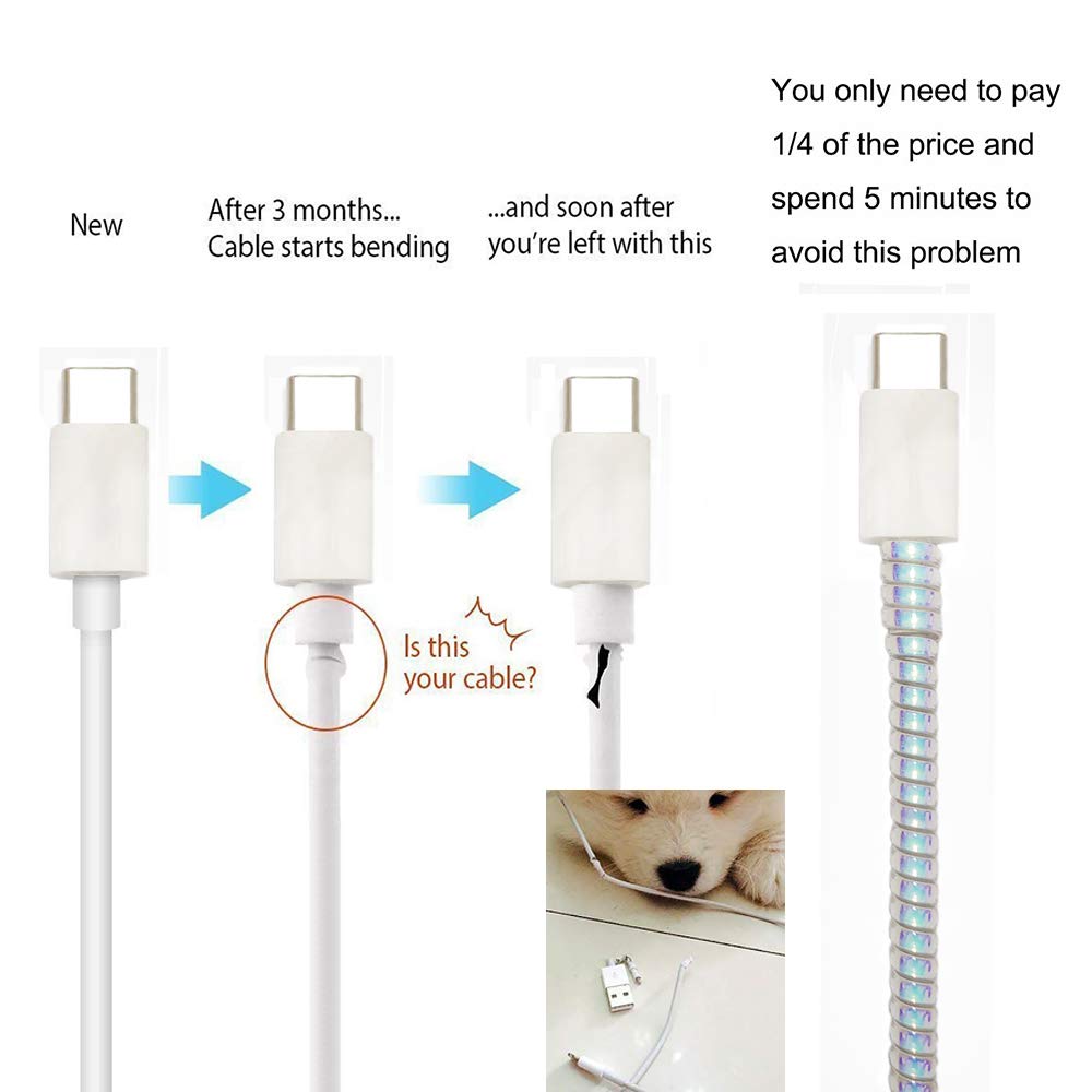 Spiral Wire Protector – Metallic Cable Sleeve for Mac Charger