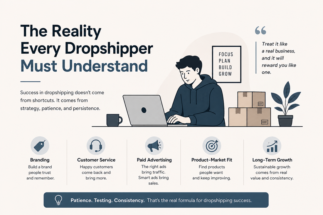 Confessions of a Dropshipper: What No One Tells You Before You Start BuyItOnline
