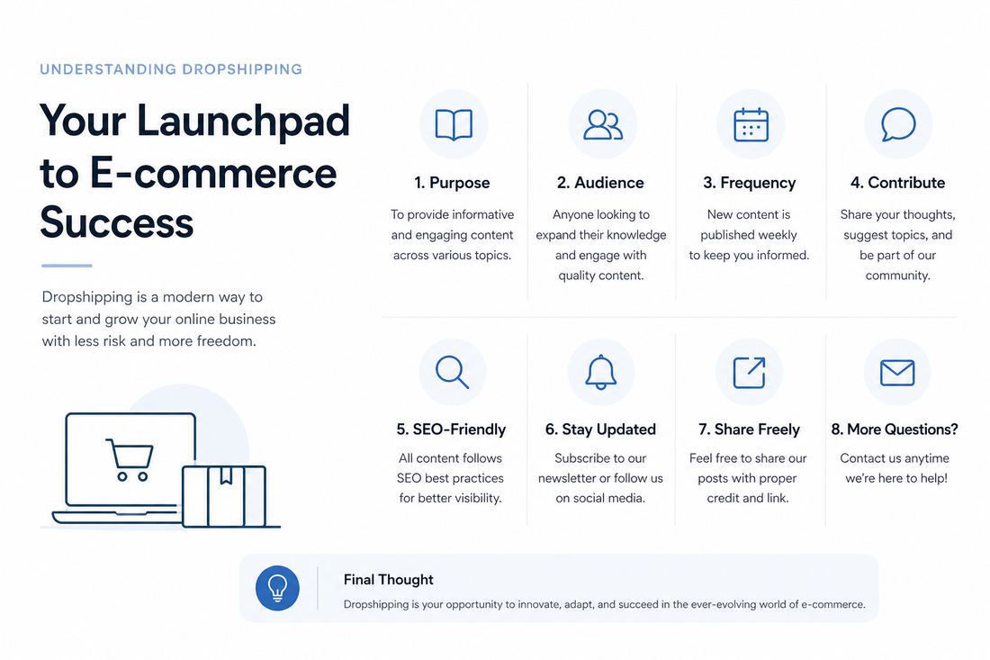 Dropshipping: How It Works and Benefits Entrepreneurs BuyItOnline
