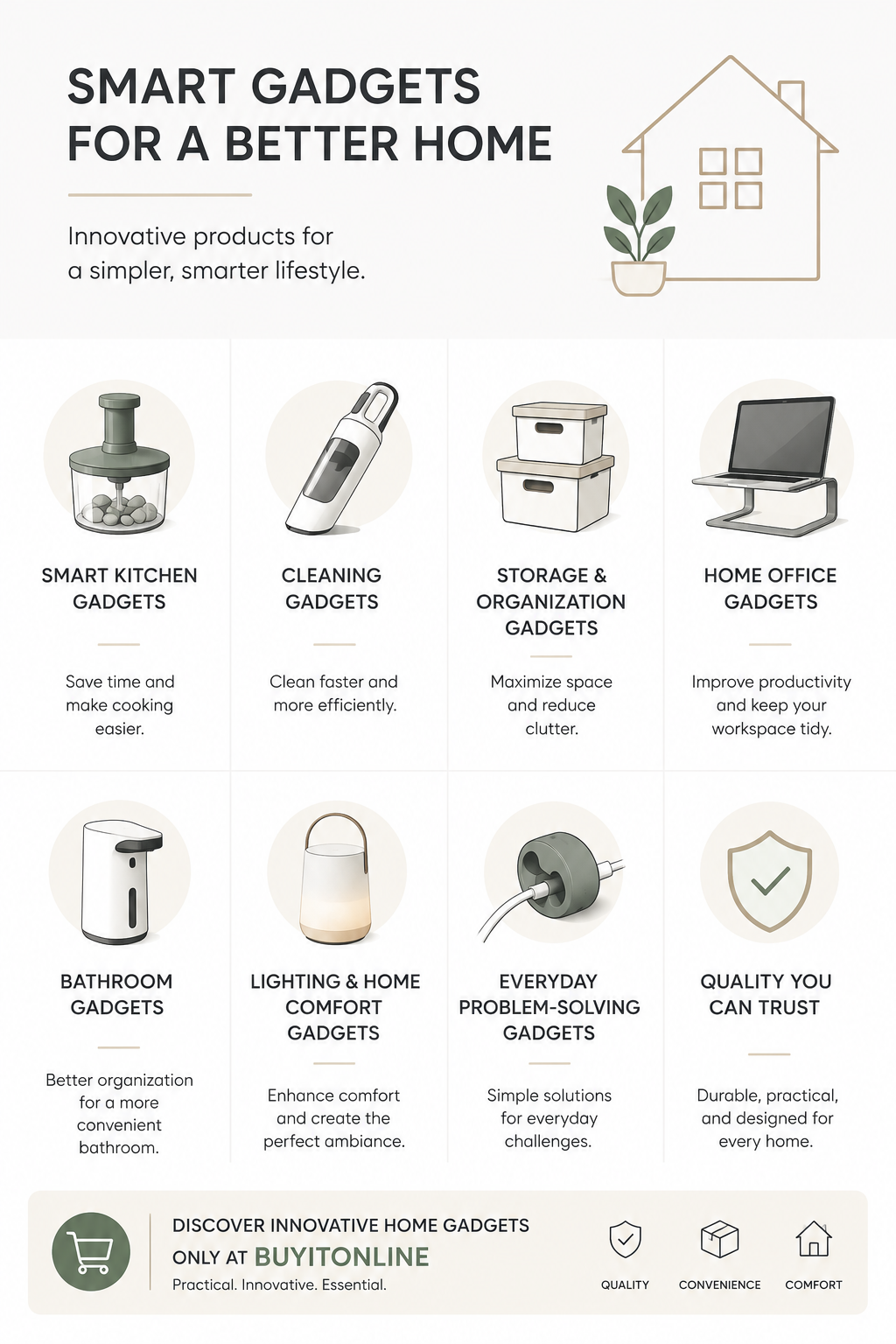 Home Gadgets That Make Everyday Life Easier