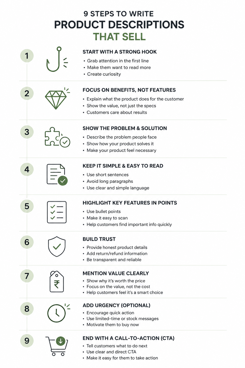 How to Write Product Descriptions That Actually Sell