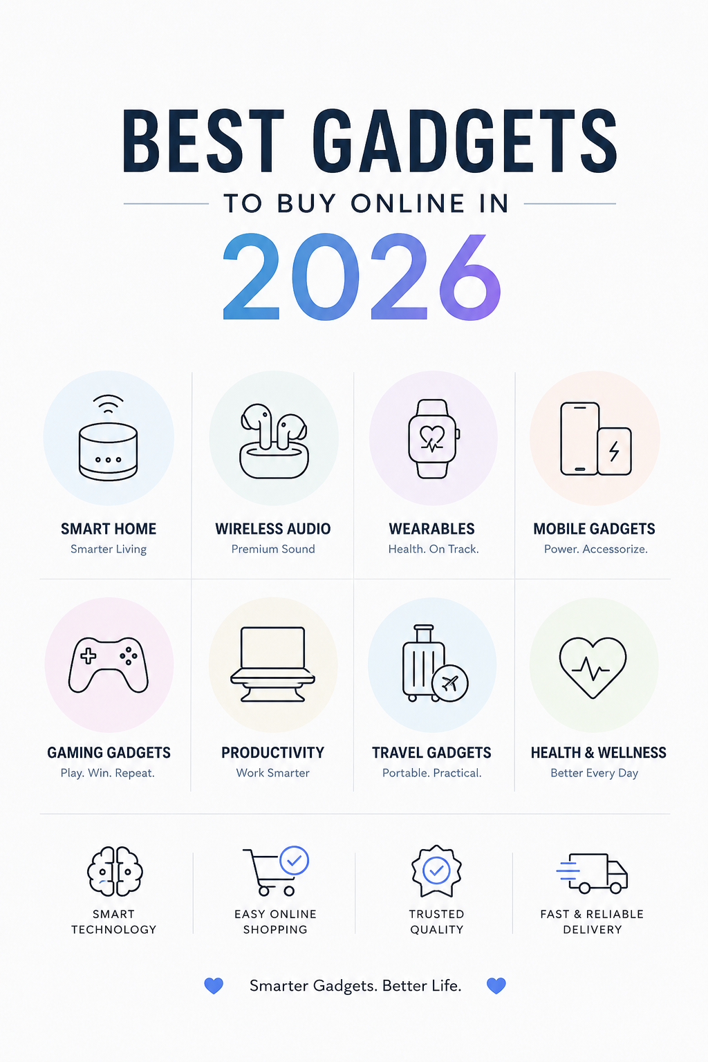 Best Gadgets to Buy Online in 2026