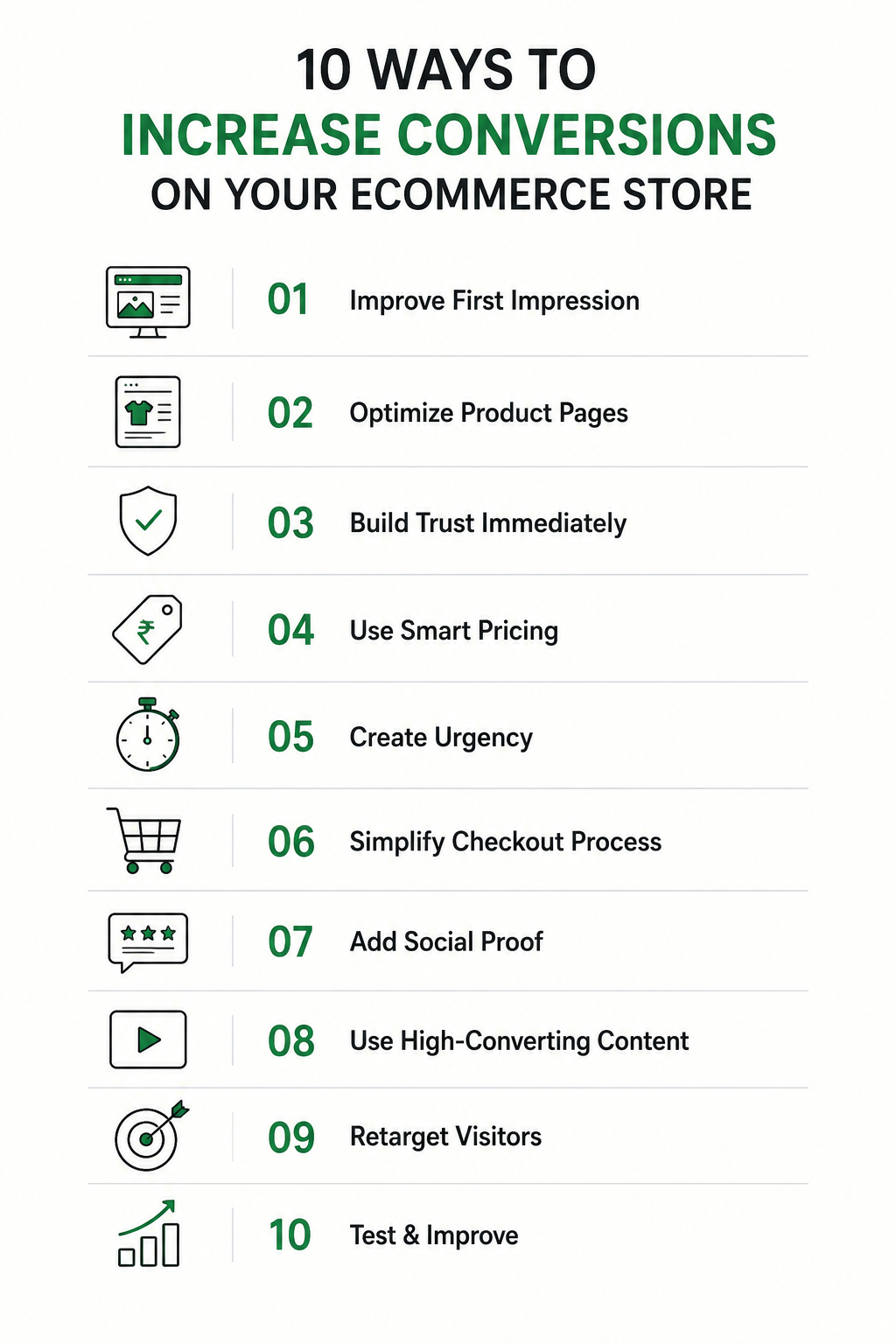 How to Increase Conversion Rate in Your eCommerce Store