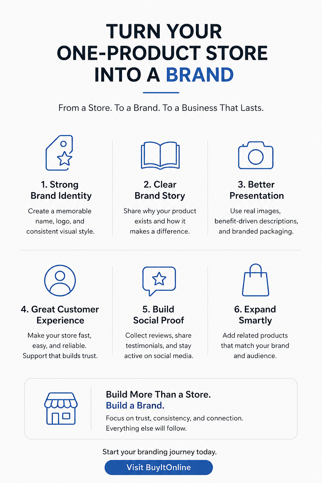 How to Turn a One Product Store into a Brand