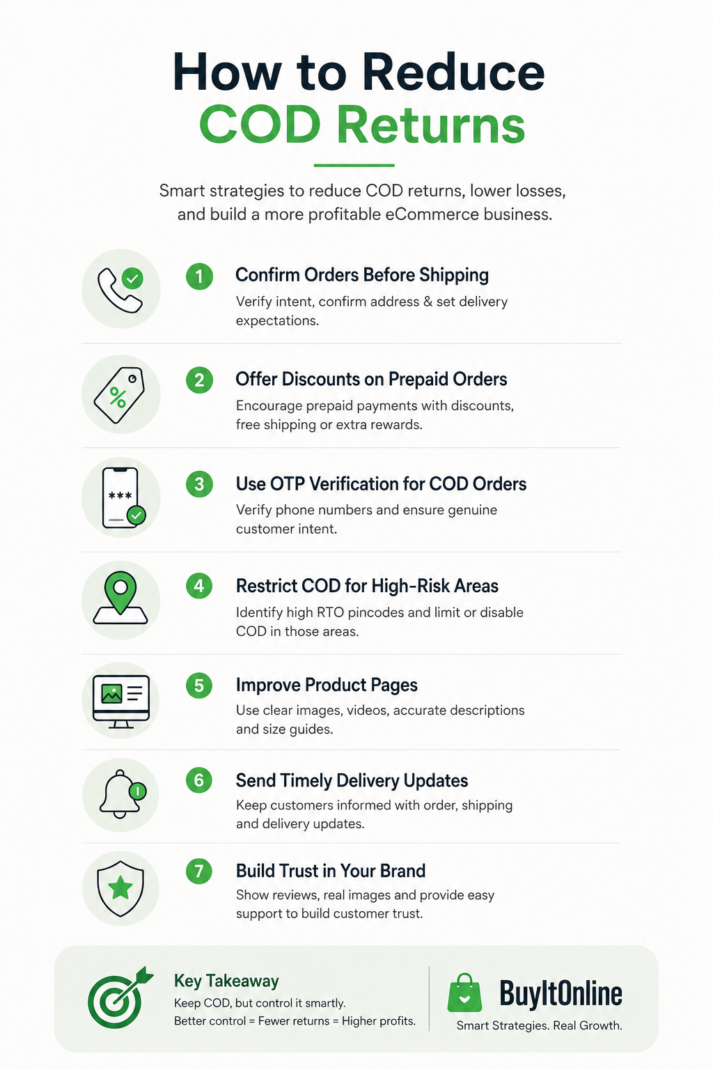 Ways to Reduce COD Returns in India