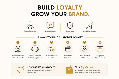 How to Create a Loyal Customer Base for Your Brand