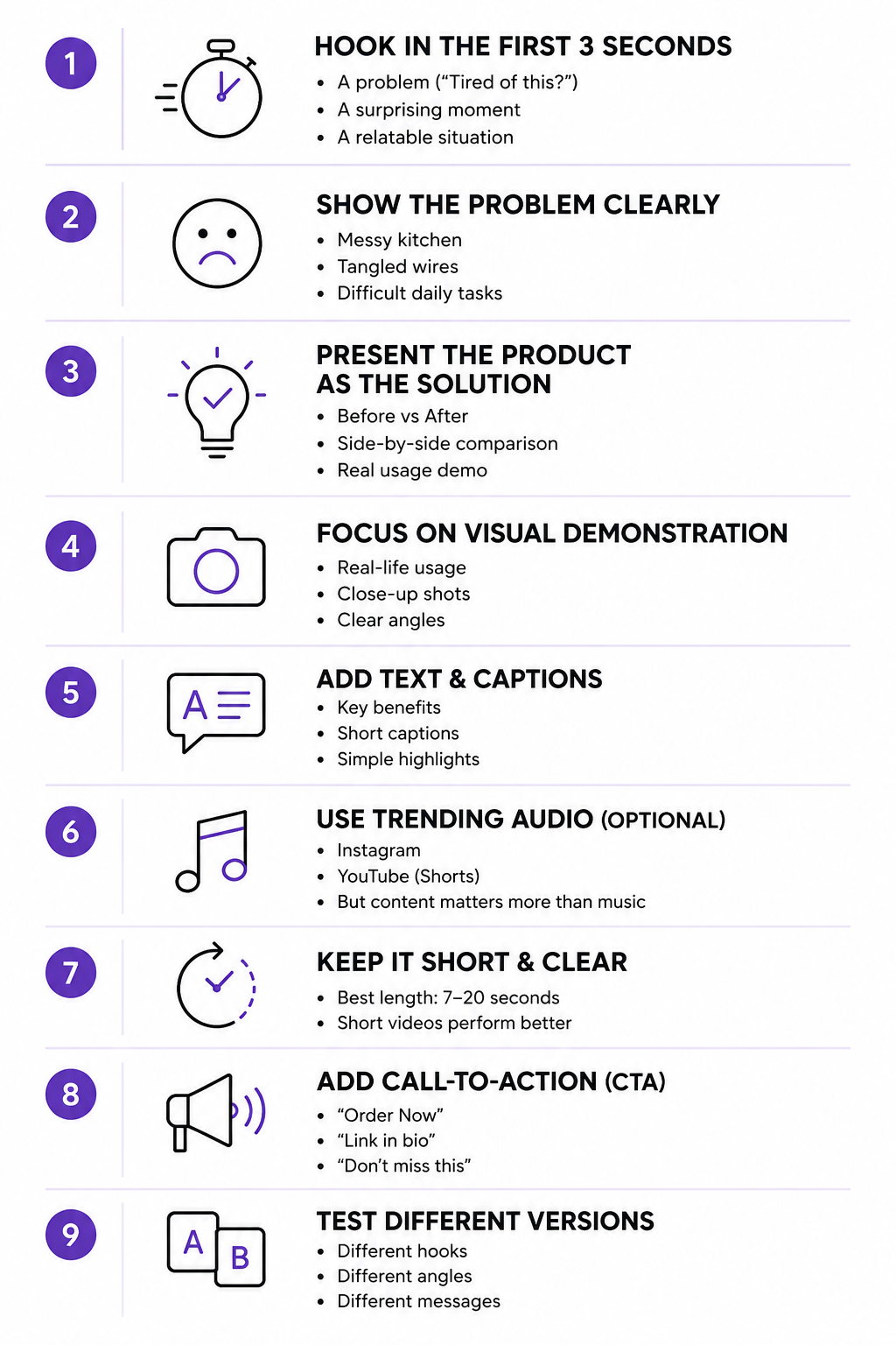 How to Create High-Converting Product Videos