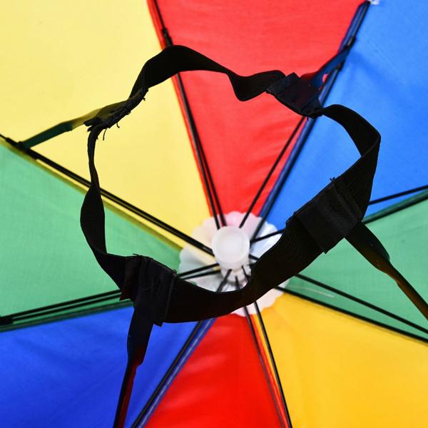 Hands Free Umbrella Hat