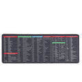 Shortcut Keyboard Mat Mouse Pad Wukusy