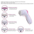 Smoothing Body and Facial Massager - BuyItOnline