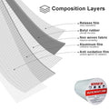 Waterproof Repair Tape For Pipe Leakage - BuyItOnline