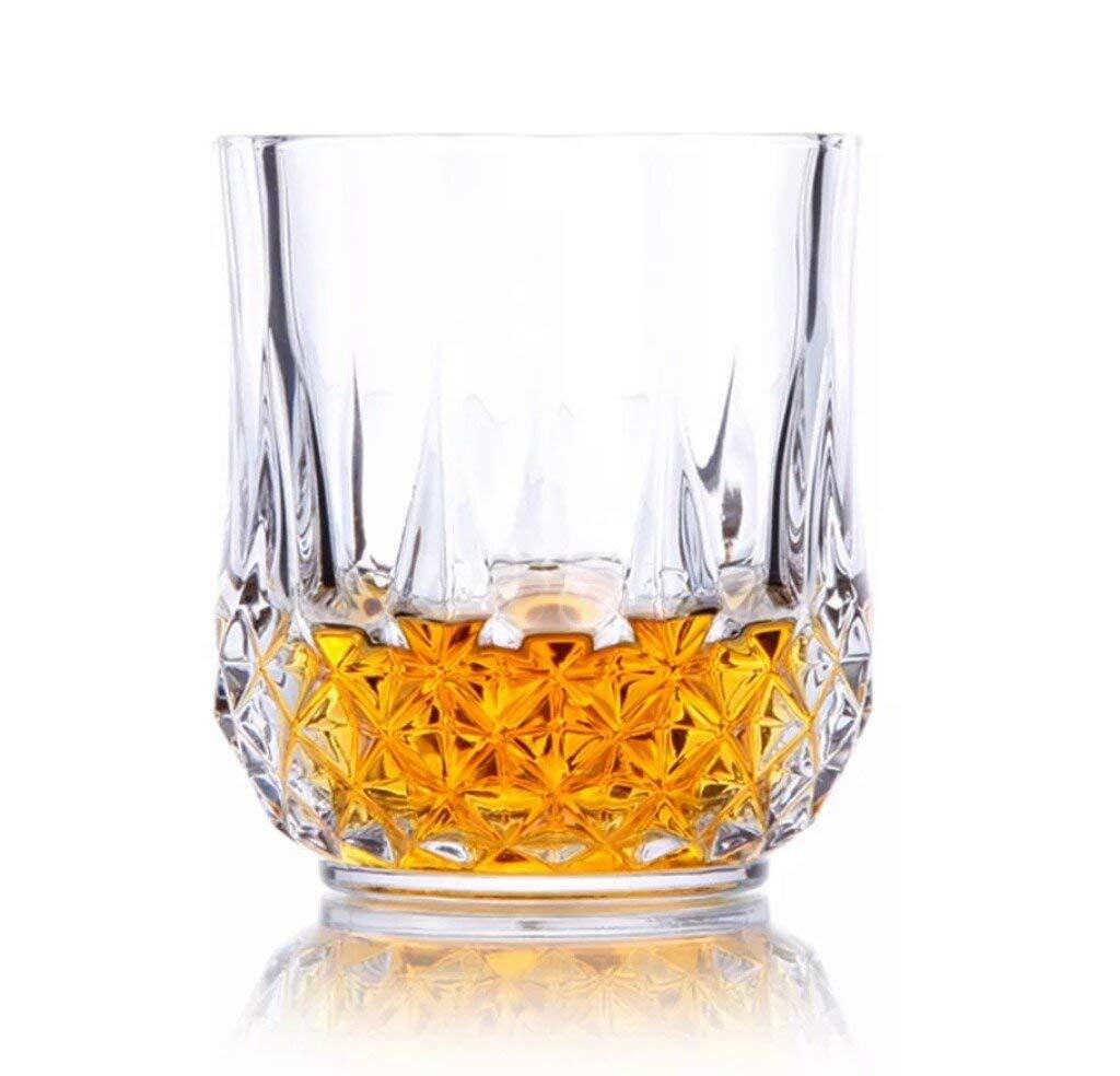 Heavy-Duty Transparent Glasses Set - BuyItOnline