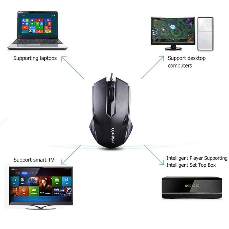 Computer Laptop Wired Optical Mouse Wukusy