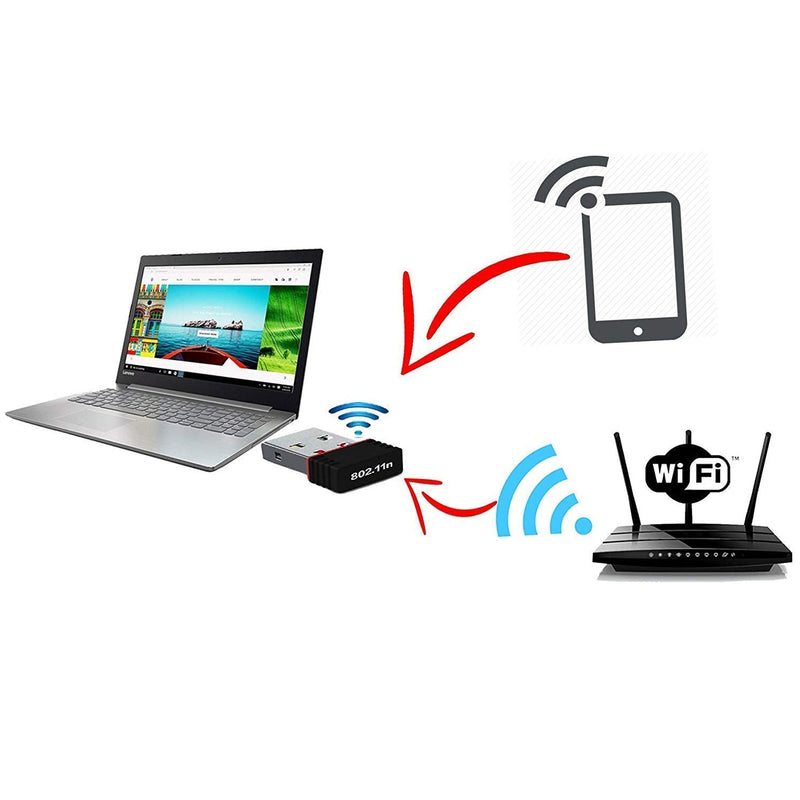 Wireless Network Receiver for PC/Laptop Wukusy