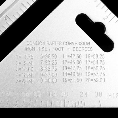 Lightweight Double-Sided Triangle Scale Ruler