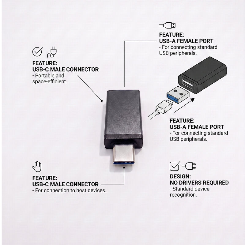 High-Speed USB OTG Connector Adapter
