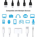 Spiral Wire Protector - Metallic Cable Sleeve for Mac Charger Wukusy
