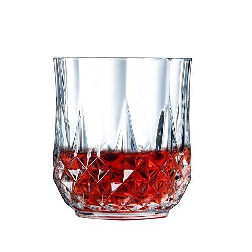 Heavy-Duty Transparent Glasses Set - BuyItOnline