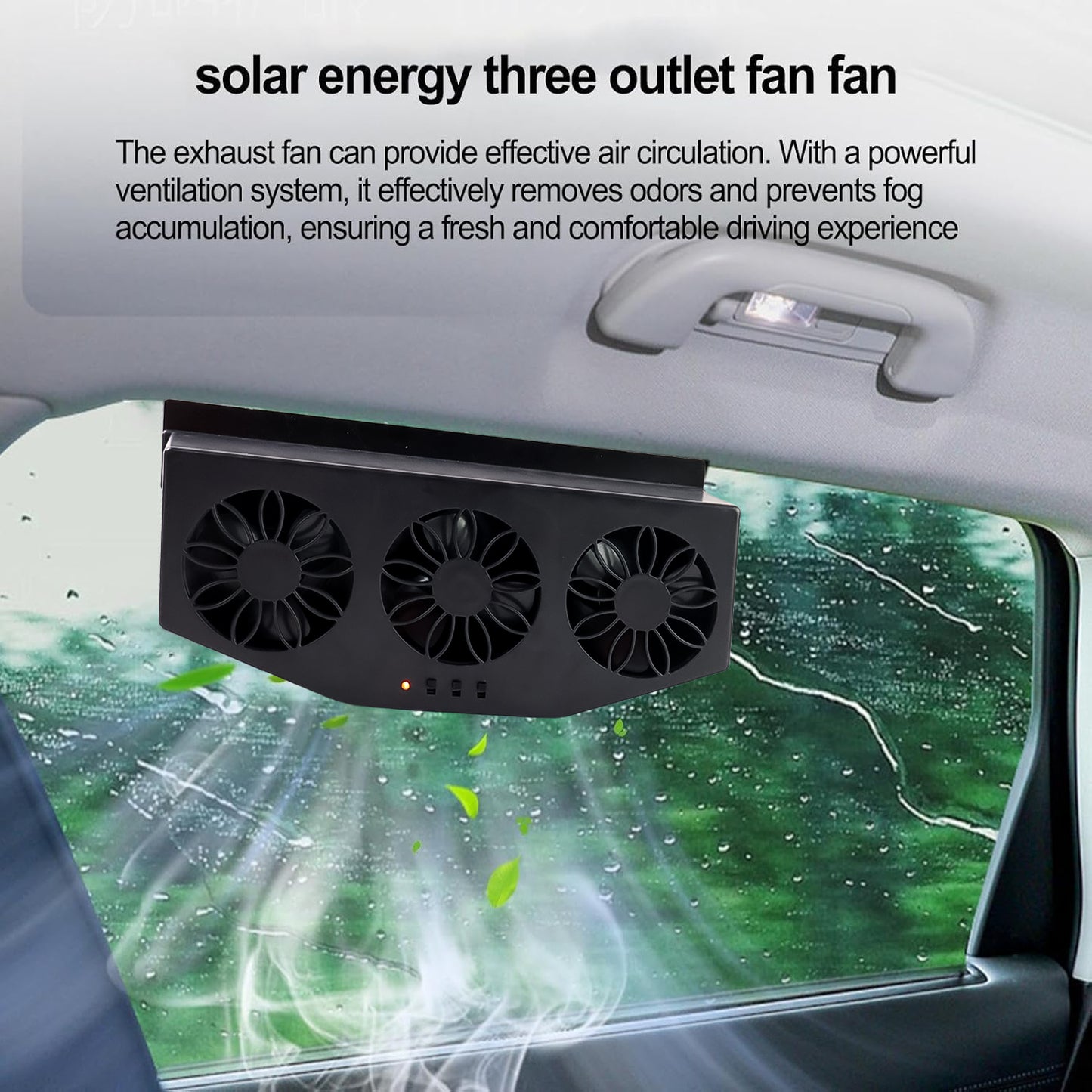 Triple Fan Solar Powered Car Exhaust Ventilation System With Usb Charging Wukusy