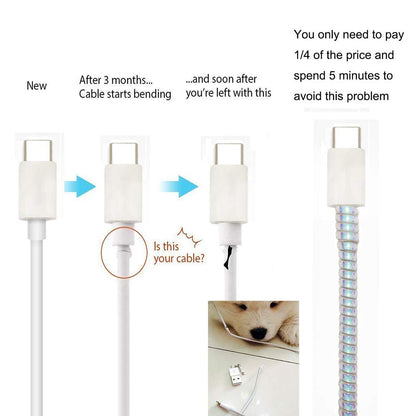 Spiral Wire Protector – Metallic Cable Sleeve for Mac Charger