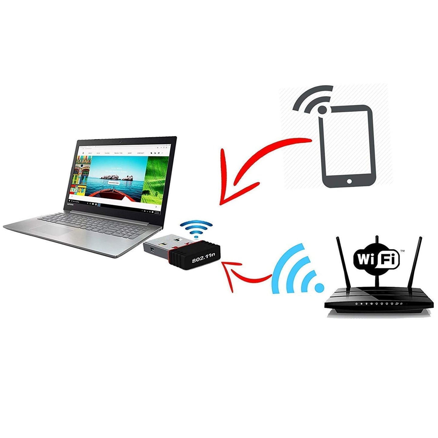 Wireless Network Receiver for PC/Laptop Wukusy