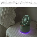 Mini Desktop Cooling Fan Wukusy