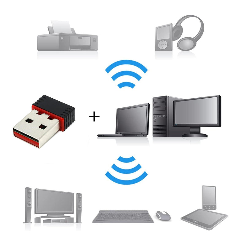 Wireless Network Receiver for PC/Laptop Wukusy