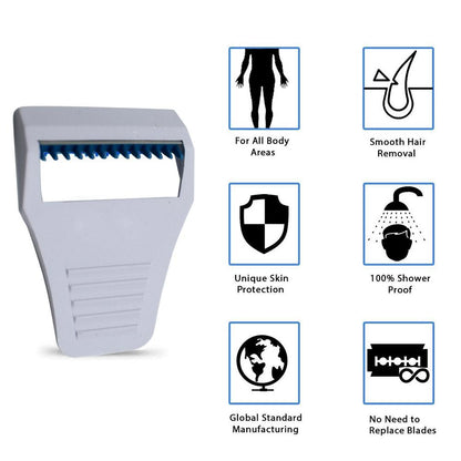 Women’s Body & Bikini Razor
