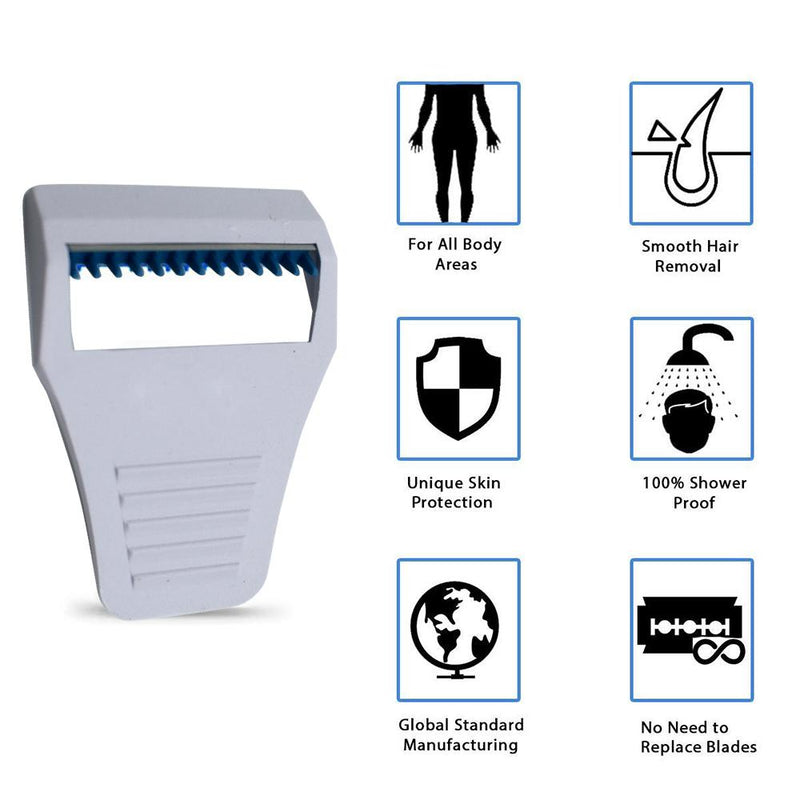 Women’s Body & Bikini Razor - BuyItOnline