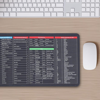 Shortcut Keyboard Mat Mouse Pad