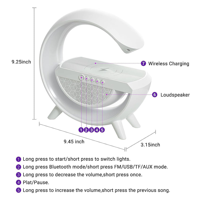 3-in-1 Multi-function LED Night Lamp Wukusy