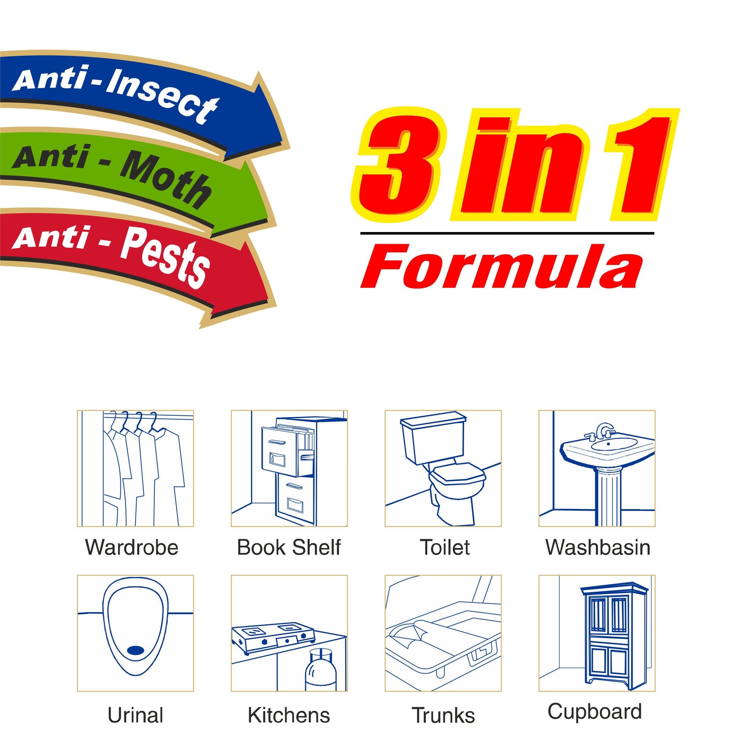 Sanitary Urinal Cubes